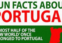 portugal fact